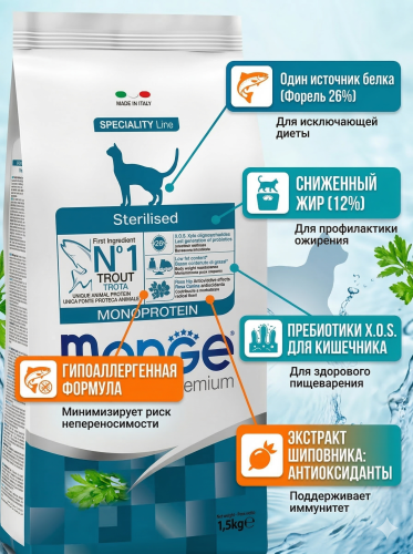 Сухой корм Monge Cat Speciality Line Monoprotein Sterilised для стерил. кошек из форели 1,5к