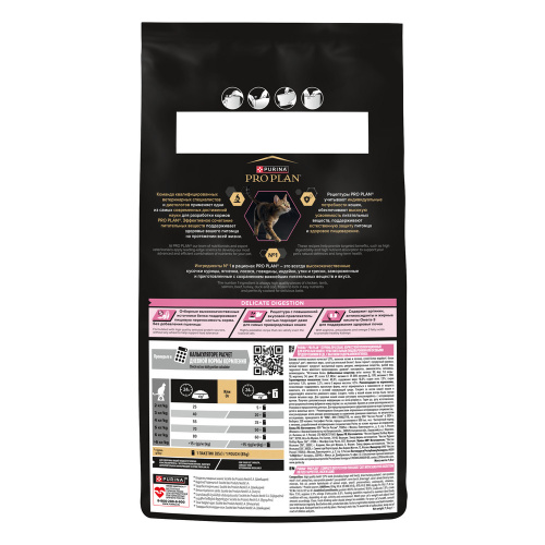Purina Pro Plan Delicate Сухой корм для взрослых кошек, ягненок, 1,5 кг