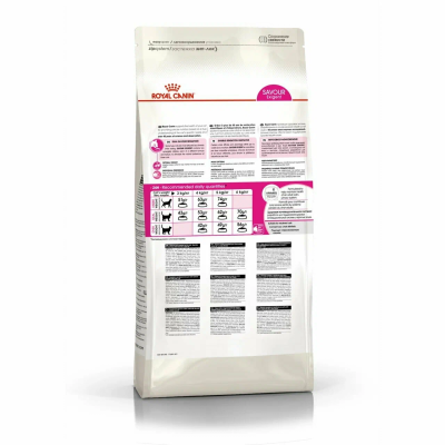 Royal Canin Savour Exigent Сухой корм для взрослых кошек привередливых к вкусу, 200 г