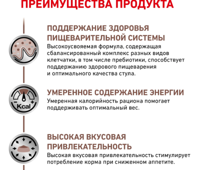 Royal Canin Gastro Intestinal Moderate Calorie, Сухой корм для кошек с заболеваниями печени и ЖКТ, 400 г