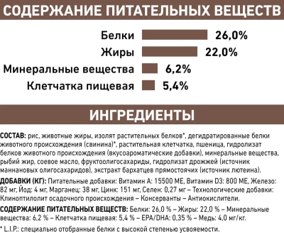 Сухой корм для кошек Royal Canin Hepatic Feline при болезнях печени - 2 кг