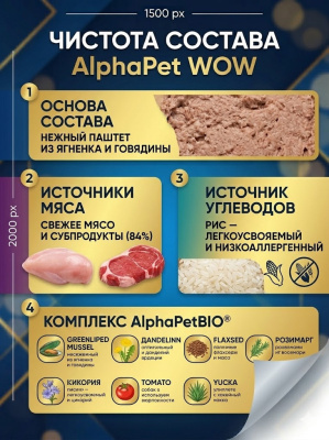 Влажный корм AlphaPet  WOW Superpremium для собак, паштет с ягненком, 28х85гр