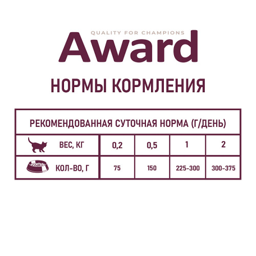 Влажный корм для котят от 1 месяца, кусочки в соусе с индейкой 85г., AWARD Healthy