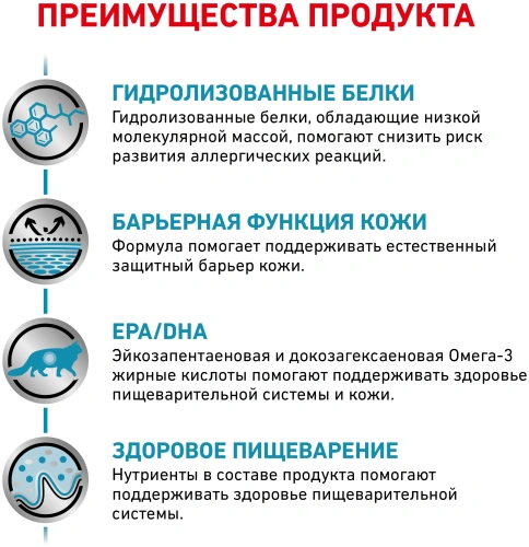 Сухой корм для кошек Royal Canin Hypoallergenic при пищевой аллергии и пищевой непереносимости 2кг