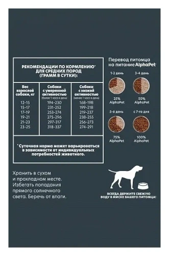 Сухой корм Альфа Пет WOW  для взрослых собак средних пород с Говядиной и сердцем 7кг