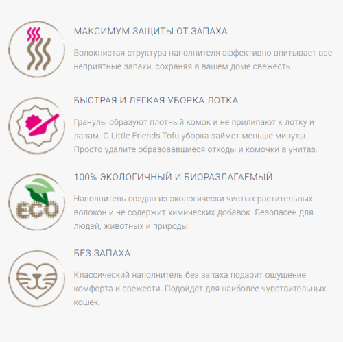 Литтл Френдс Наполнитель комкующийся растительный Tofu Natural 5л