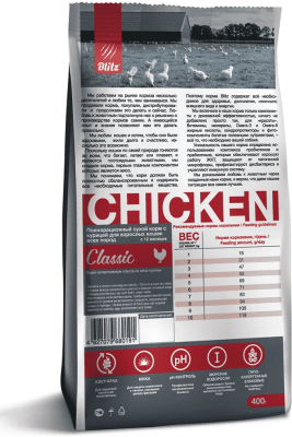 Сухой корм Blitz (Блиц) для взрослых кошек с Курицей 0,4 кг