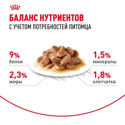 Royal Canin Sterilised Консервированный корм для стерилизованных кошек, кусочки в соусе, 85 г