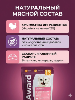 Влажный корм AWARD Sterilized для взрослых стерилизованных кошек кусочки в соусе с индейкой 24х85гр