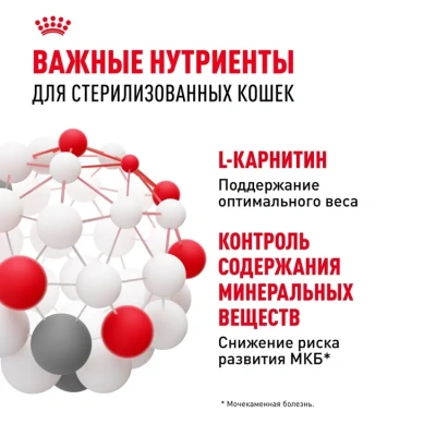 Royal Canin Sterilised Консервированный корм для стерилизованных кошек, кусочки в соусе, 85 г