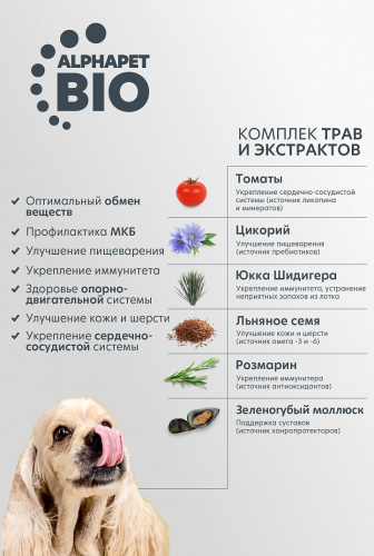 Сухой корм Альфа Пет для собак мелких пород с чувствительным пищеварением с Ягненком и рисом 3кг