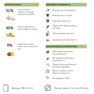 Сухой корм Элато Holistic Lite для котят, беременных и кормящих кошек Курица и Индейка 1,5кг