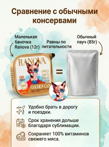 Полнорационный сухой субл. корм Ranova для кошек консервированный с курицей и уткой, 12 г 