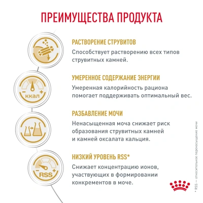 Сухой корм Royal Canin Urinary S/O Moderate Calorie Feline для кошек при мочекаменной болезни 0,4 кг