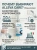 Корм Alleva Care Cat Allergocontrol сухой диетический корм для взрослых кошек при аллергии - 1,5 кг