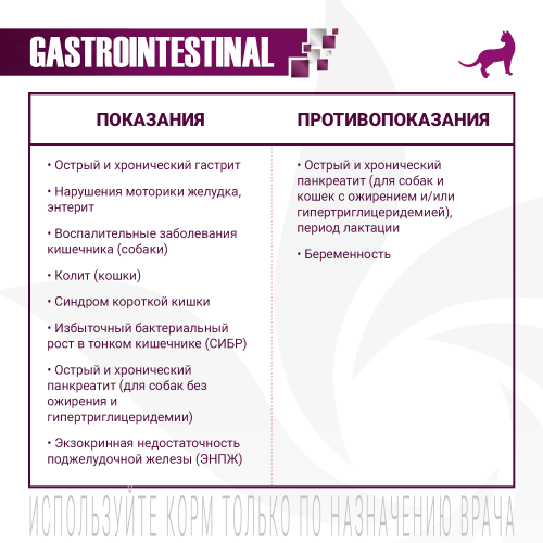 Сухой диетический корм Monge VetSolution Cat Gastrointestinal  для кошек при заболеваниях ЖКТ 1,5 кг