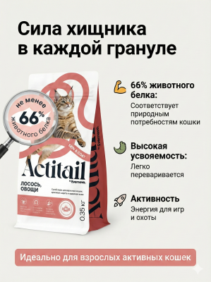 Сухой корм Actitail с лососем и овощами для красивой шерсти и здоровья кожи кошек 350г