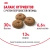 Сухой корм Royal Canin Mini Sterilised стерилизованных собак мелких пород - 3 кг