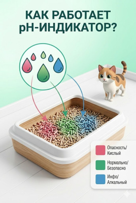 Растительный комкующийся наполнитель Cat's choice с pH-индикатором 6л/2,5 кг 