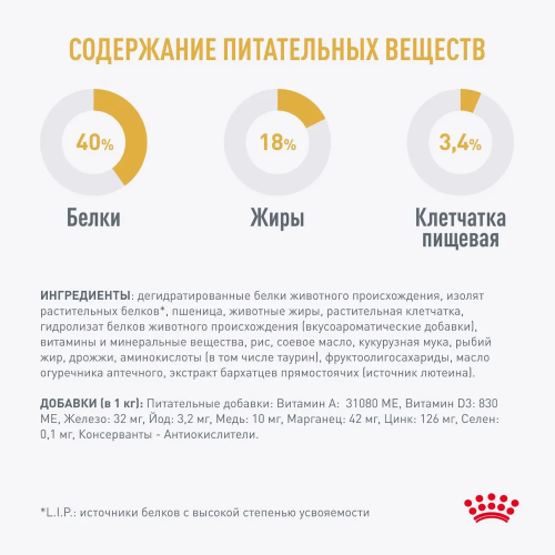 Сухой корм Royal Canin Bengal Adult для взрослых кошек бенгальской породы (Бенгал эдалт) 2 кг