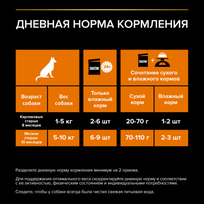 Purina Pro Plan Adult Консервированный корм для взрослых собак, курица, 85 г