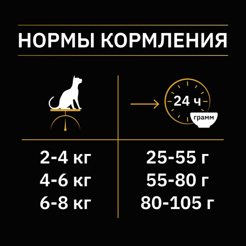 Purina Pro Plan Nature Element Derma Care Сухой корм для кошек, лосось, 200 г