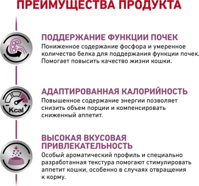 Сухой корм для кошек Royal Canin Renal Feline при хронической почечной недостаточности 0,4 кг