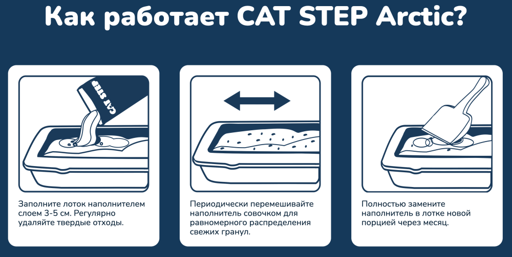 Наполнитель для кошек Cat Step Силикагель Arctic Art 3,8л