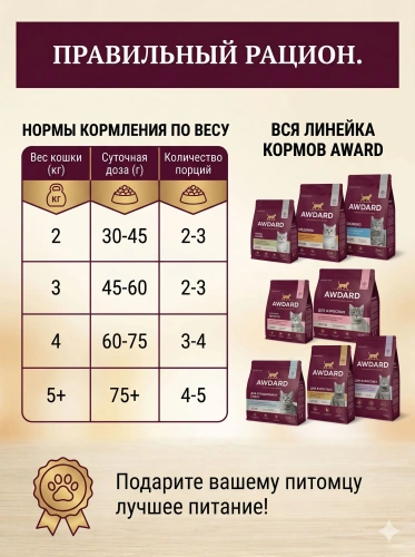Сухой корм AWARD SPECIAL CARE Sensitive Digestion для кошек с чувств. пищ. со свеж. мясом утки 1,5кг