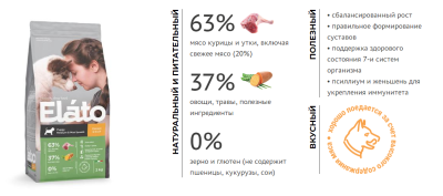 Сухой корм для щенков Элато Holistic средних и крупных пород Курица и Утка 2кг