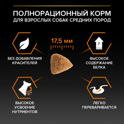 Purina Pro Plan Dog Optibalance Medium Adult Сухой корм для взрослых собак средних пород, с курицей, 3 кг