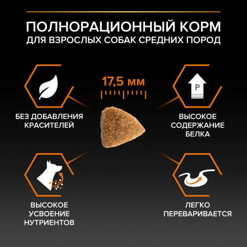 Purina Pro Plan Dog Optibalance Medium Adult Сухой корм для взрослых собак средних пород, с курицей, 3 кг