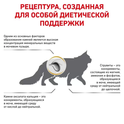 Royal Canin Urinary S/O Сухой корм для взрослых кошек, 350 г