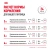 Влажный корм Royal Canin Instinctive 7+ для кошек старше 7 лет, кусочки в соусе  85г