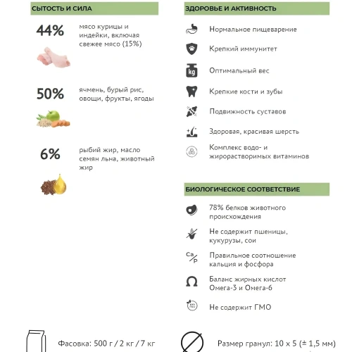 Сухой корм Элато Holistic Lite для собак мелких пород Курица и Индейка 500г