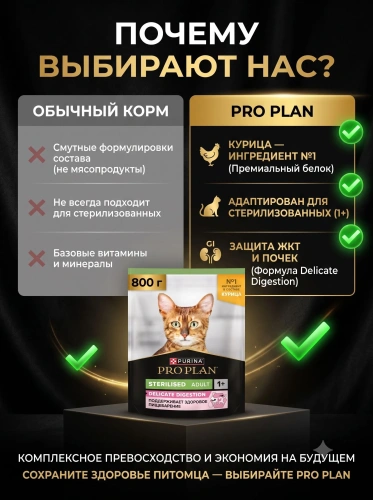 Сухой корм  для стерилизованных кошек с чувст. пищеварением - Курица, 800гр. Pro Plan
