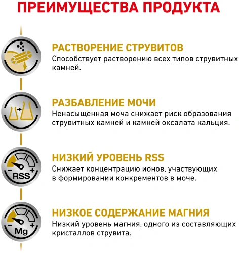 Сухой корм Royal Canin Urinary S/O Moderate Calorie Feline для кошек при мочекаменной болезни 0,4 кг