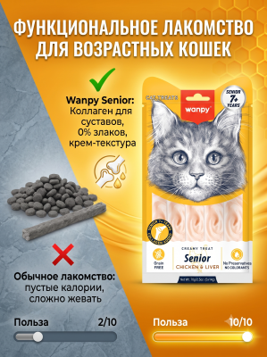 Лакомство для пожилых кошек «нежное пюре» из курицы и куриной печени 70 г. Wanpy Cat