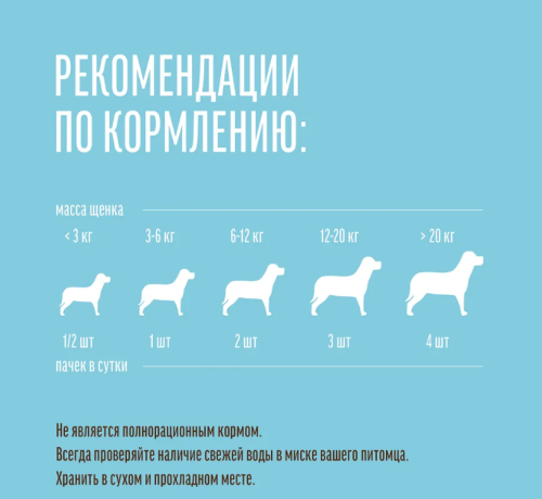 Деревенские лакомства 79711274 для щенков Куриные колечки 90г
