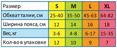 Подгузники Cliny для собак и кошек L 8-16кг 8шт