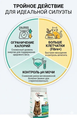 Сухой корм для стерилизованных кошек Контроль Веса, 5.44 кг., 1st Choice