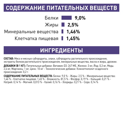 Влажный корм Royal Canine Neutered balance  для стерилизованных кошек до 7 лет в соусе  85 гр