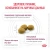 Сухой корм для кошек Royal Canin Renal Feline при хронической почечной недостаточности 0,4 кг