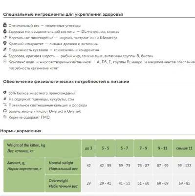 Сухой корм Элато Holistic Lite для кастрир. котов, стерил. и малоакт. кошек Курица и Индейка 300гр
