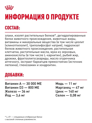 Сухой корм для собак породы пудель Royal Canin 1,5 кг