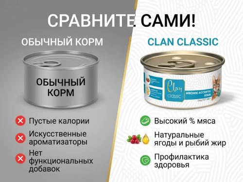 Влажный корм CLAN CLASSIC для кошек Мясное ассорти с языком, паштет 100гр