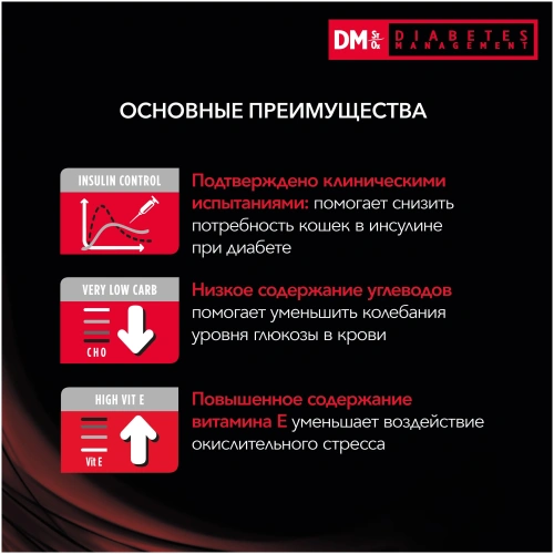 Purina Pro Plan Veterinary diets DM St/Ox Diabetes Management влажный корм для взрослых кошек 195г