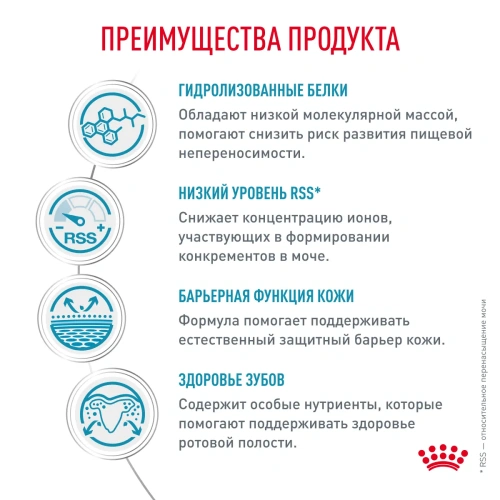 Сухой корм Royal Canin Hypoallergenic Small Dog для собак мелких пород при пищевой аллергии 1кг