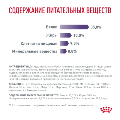 Royal Canin Neutered Satiety Balance Сухой корм для взрослых котов и кошек с момента стерилизации, 3,5 кг