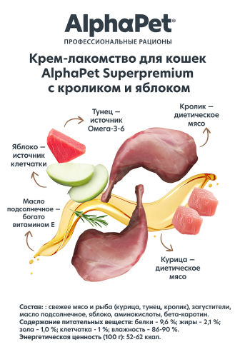 Крем-лакомство Alphapet Superpremium для кошек с кроликом и яблоком 4х12 г.